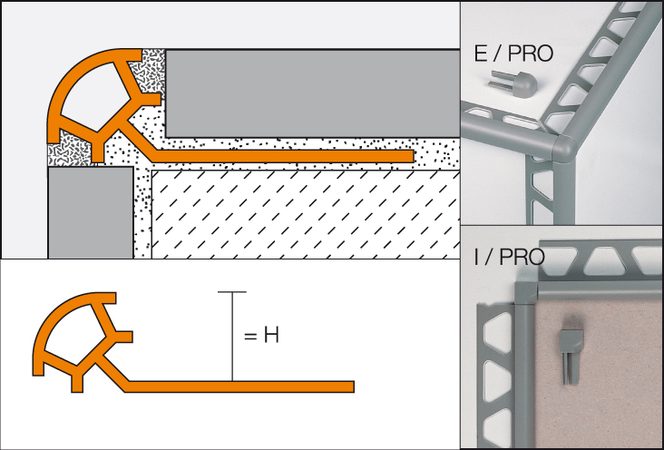 Schlüter I/PRO80BW Rondec-I/PRO Innenecke 